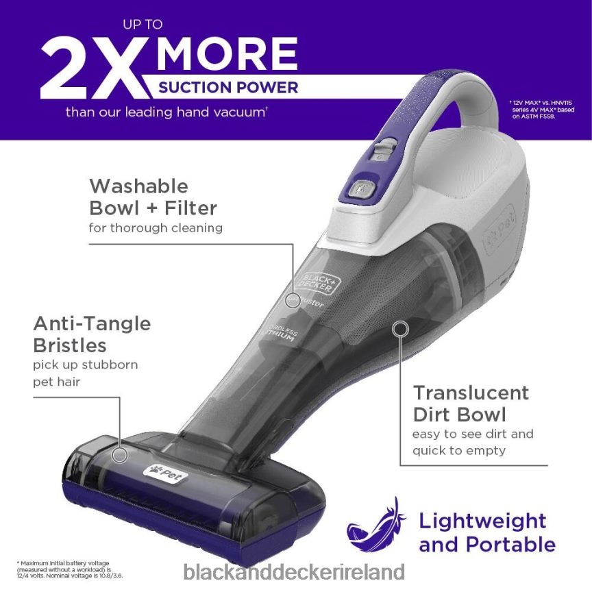 BLACK+DECKER dustbuster QuickClean Pet Cordless Handheld Vacuum 2TNNR250 Cleaning