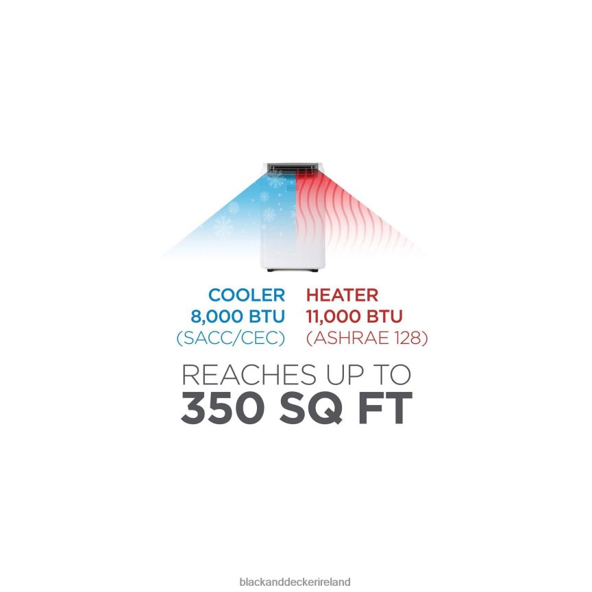 BLACK+DECKER Portable Air Conditioner With Heat 2TNNR2196 Home & Lifestyle